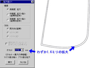 回転・移動イメージ